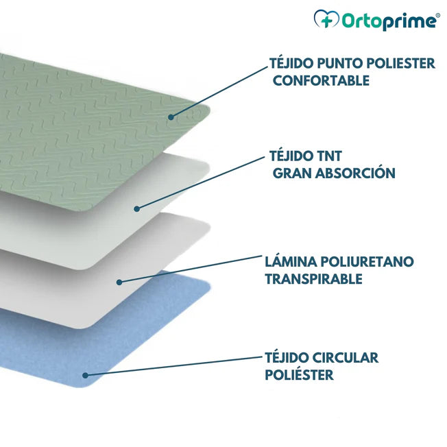 Usos para Empapadores de Cama