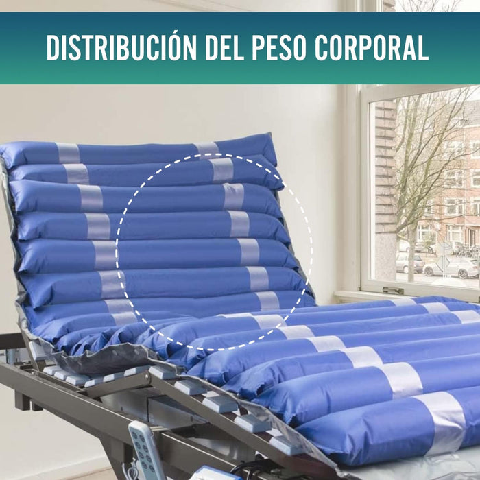 Colchón Antiescaras Celdas Intercambiables Compresor PROTECTIVE