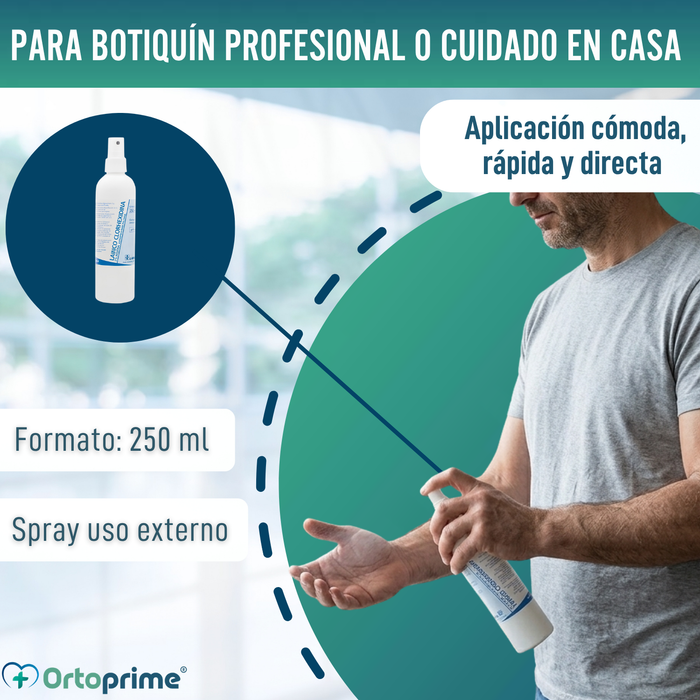Spray Antiséptico de Clorhexidina 2% | Solución Acuosa 250ml