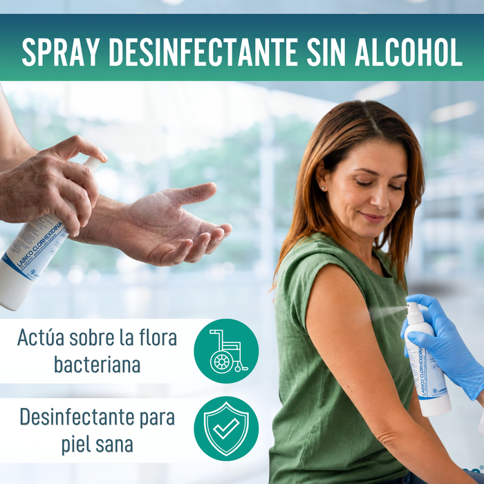 Spray Antiséptico de Clorhexidina 2% | Solución Acuosa 250ml