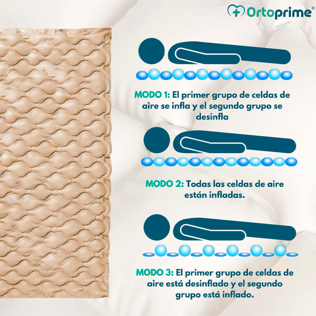 colchon-antiescara-aire-ortoprime
