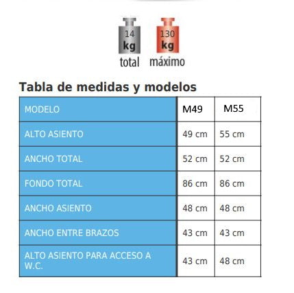 medidas-silla-clean-ortoprime