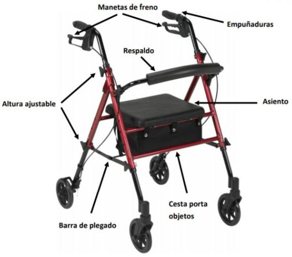andador-con-ruedas-ortoprime