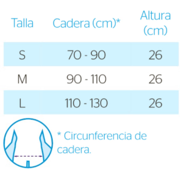 banda-de-contencion-sacrolumbar-ortoprime