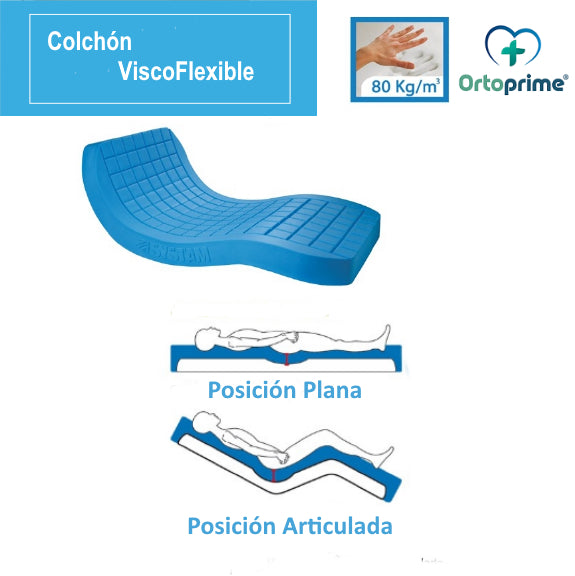 colchon-ortopedico-con-efecto-memoria-ortoprime