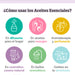 como-usar-los-aceites-esenciales-ortoprime