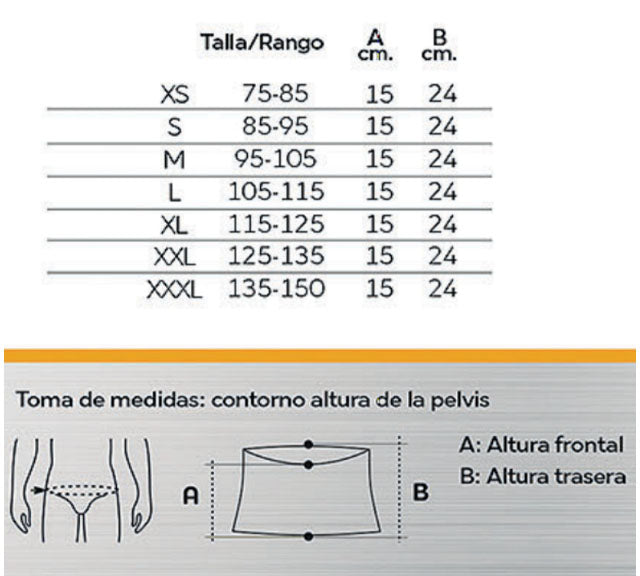 tallas-faja-laboral-ortoprime