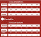 medidas-vestimenta-medica-ortoprime