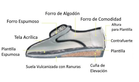 zapato-mocasines-caballero-ortoprime